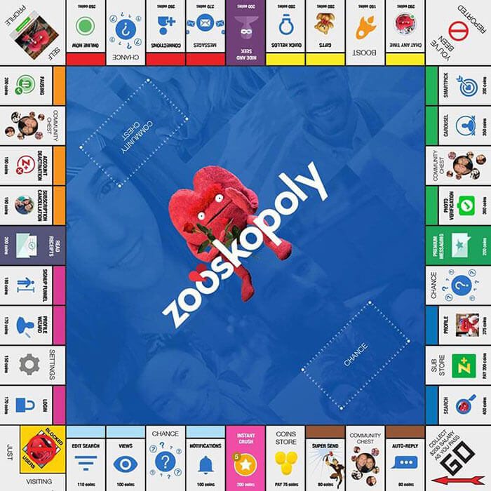 Zooskopoly board based on Monopoly